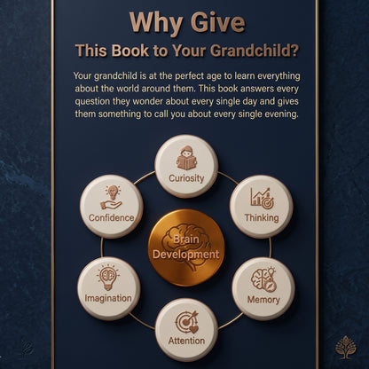 🧠 Brain-Building Encyclopedia: 100,000 Whys 🔬