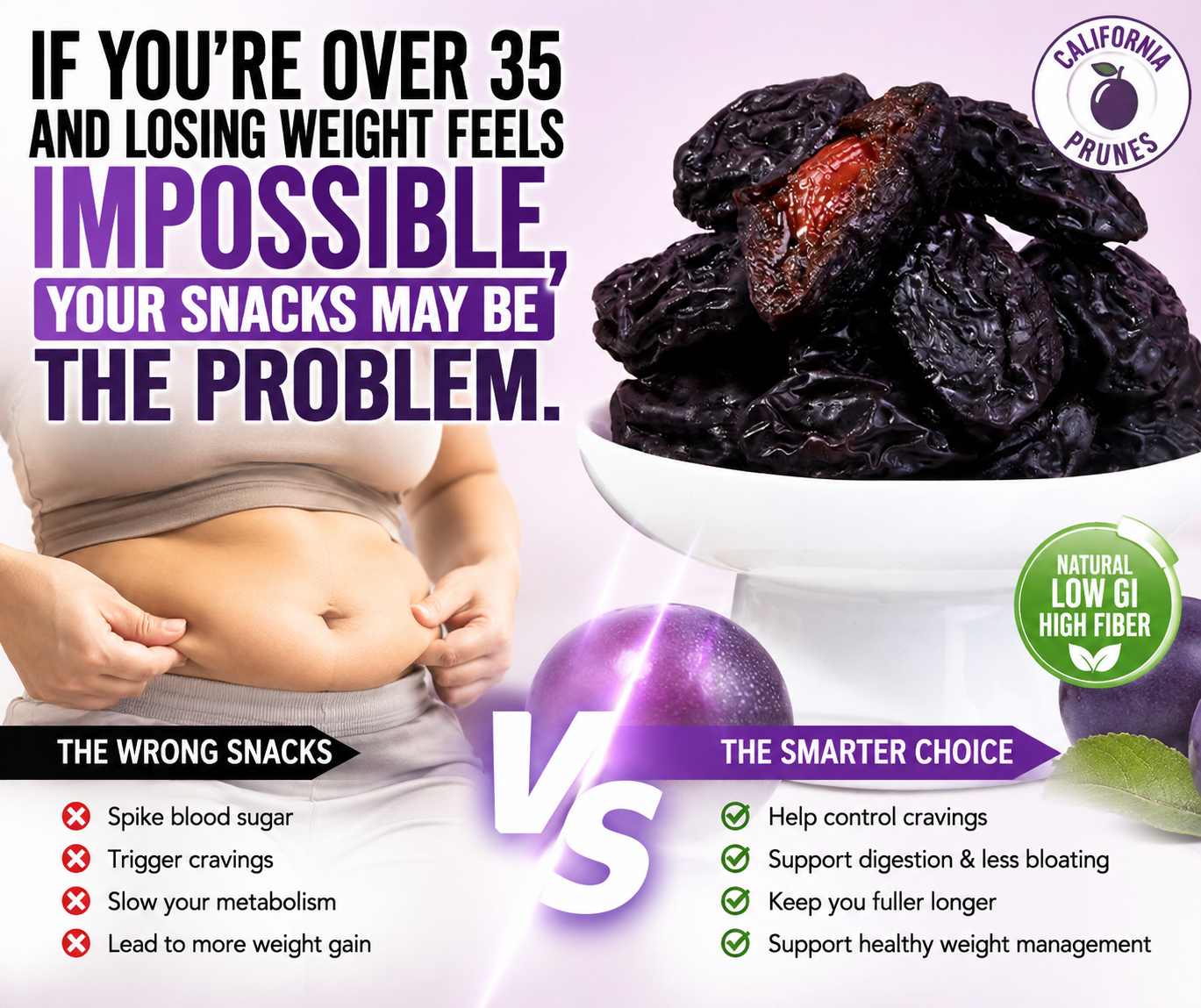 Sugar-Free California Sun-Dried Prunes -Bestseller