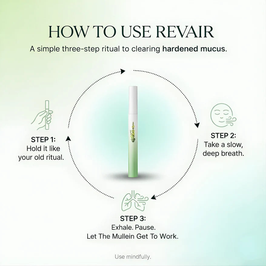 Ximonth™ Mullein Purifier -Bestseller
