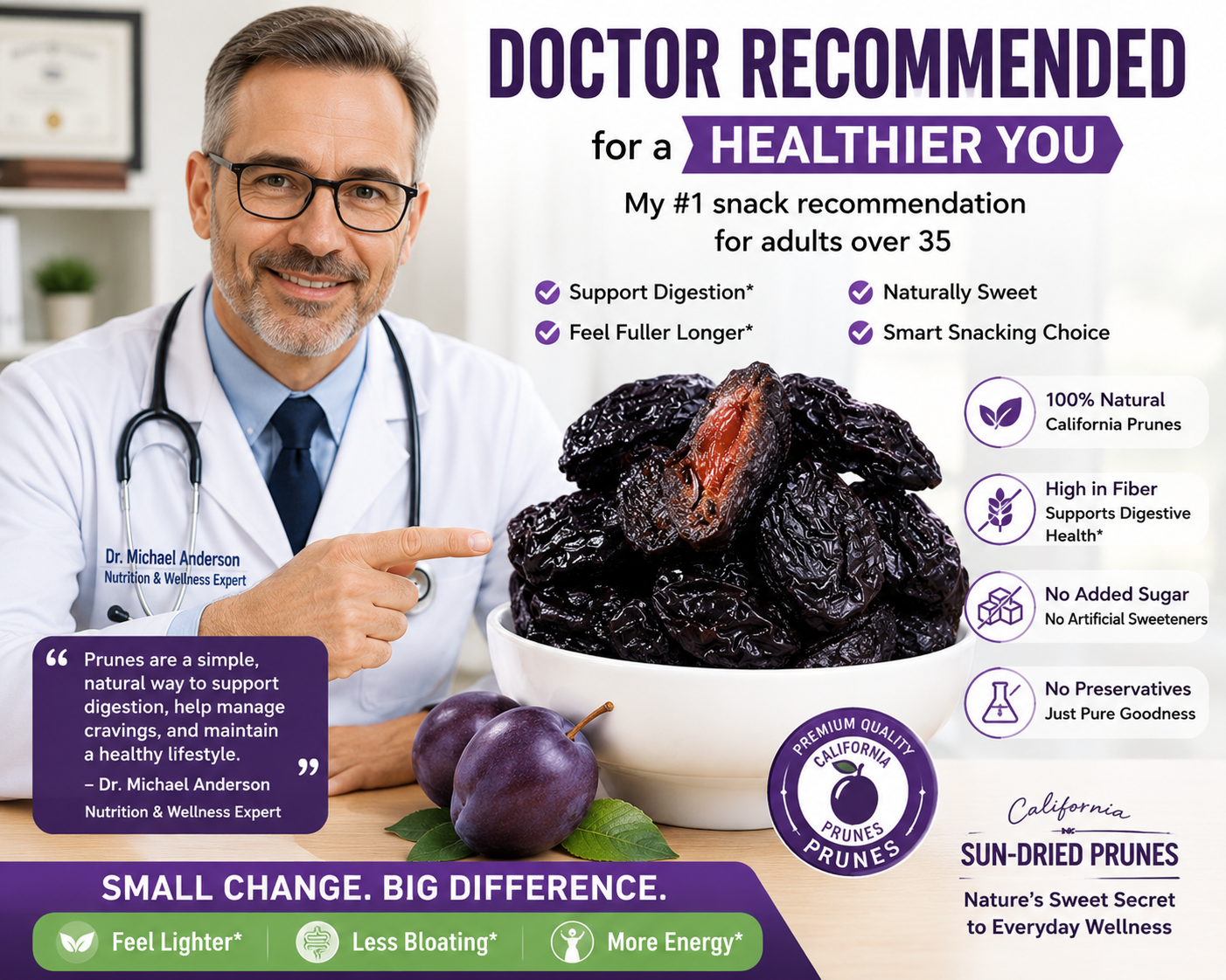 Sugar-Free California Sun-Dried Prunes -Bestseller